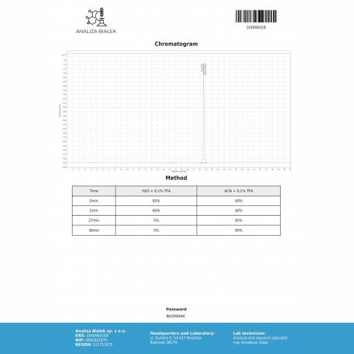 Accutane Dragon Pharma, Europe