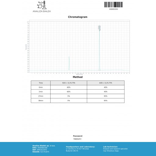 Cypionat 250 Dragon Pharma, Europe