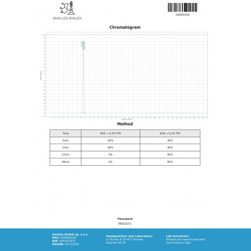 Dianabol 20mg Dragon Pharma, Europe