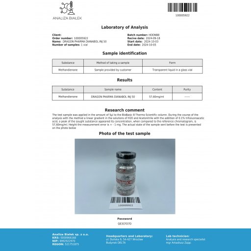 Dianabol Inj Dragon Pharma, Europe