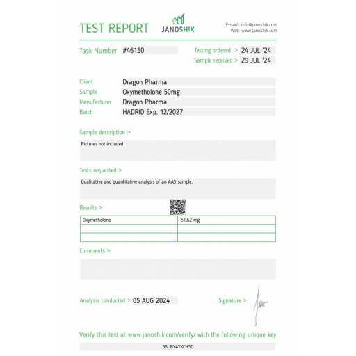 Oxymetholon Dragon Pharma, Europe