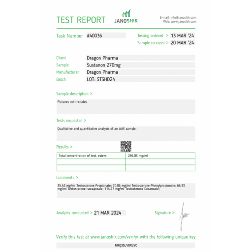 Sustanon 270 Dragon Pharma, Europe